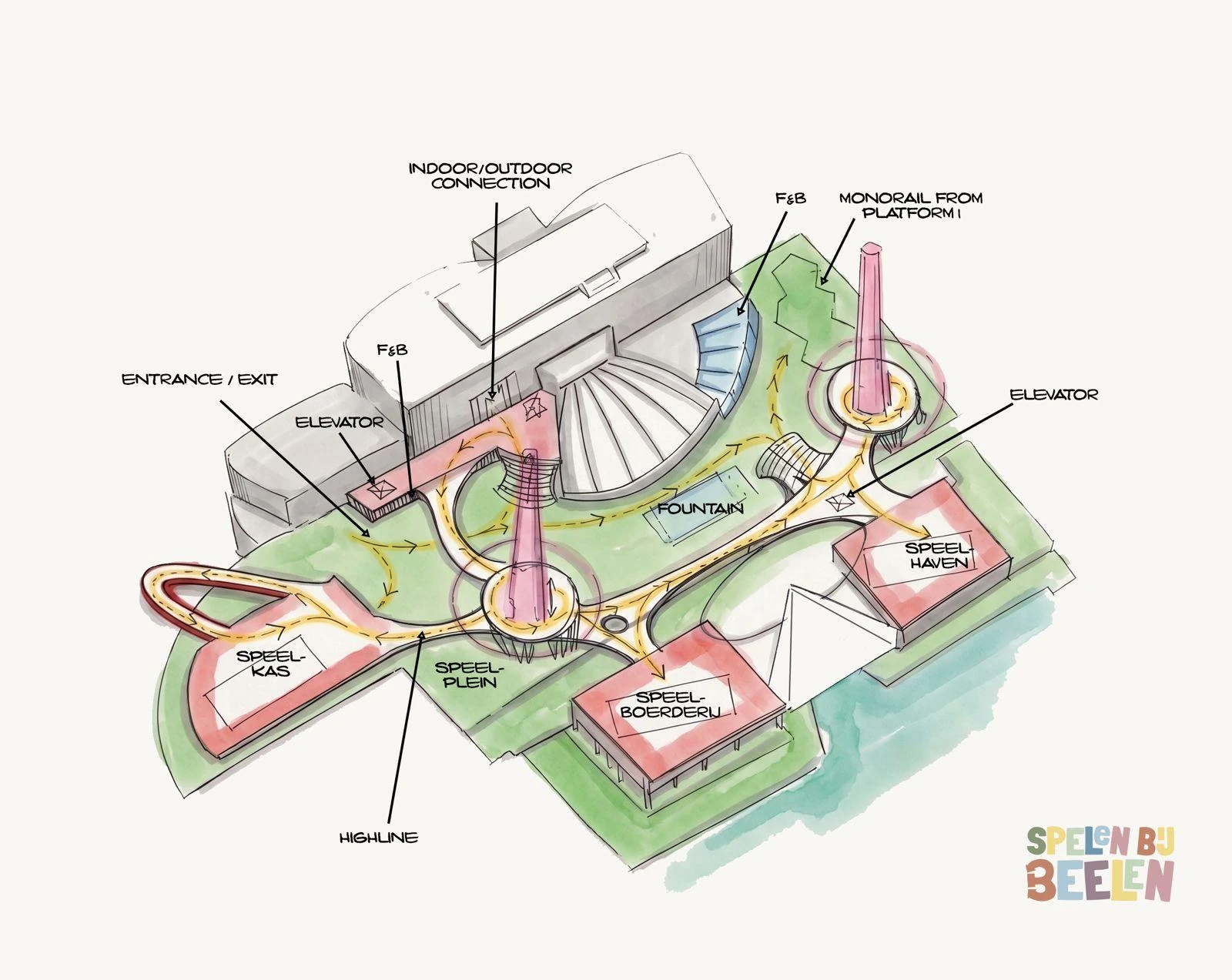 Architectschets van het terrein van Spelen bij Beelen met de nieuwe speelplekken en verbindingen